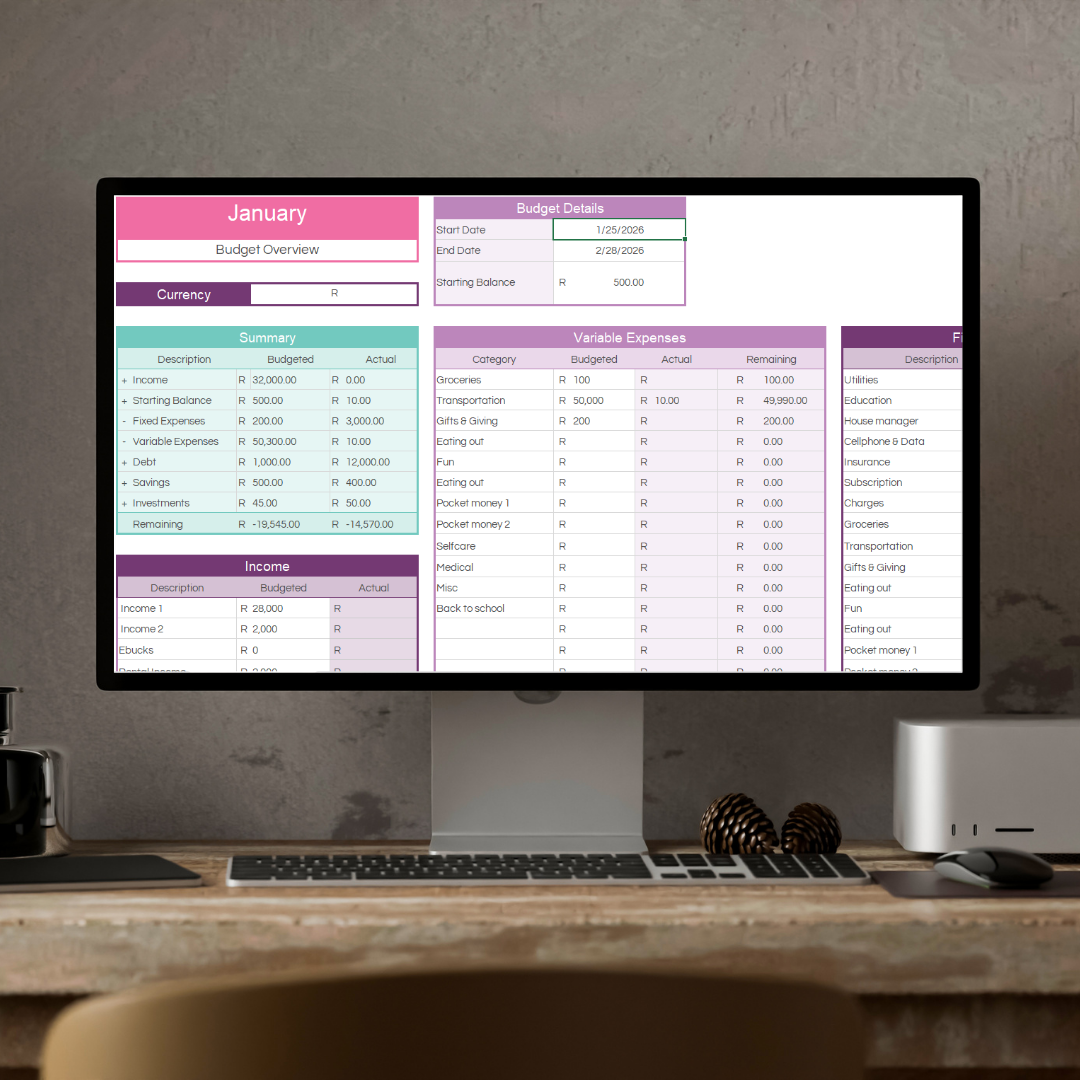 The Family Finance Planner (excel)